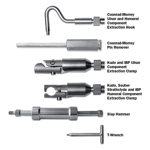 Sheffield Elbow Extraction System: image from Innomed